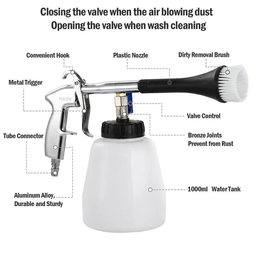 Tornado Car Cleaning Gun Kit with 2 Nozzles High Pressure Car Interior Cleaner