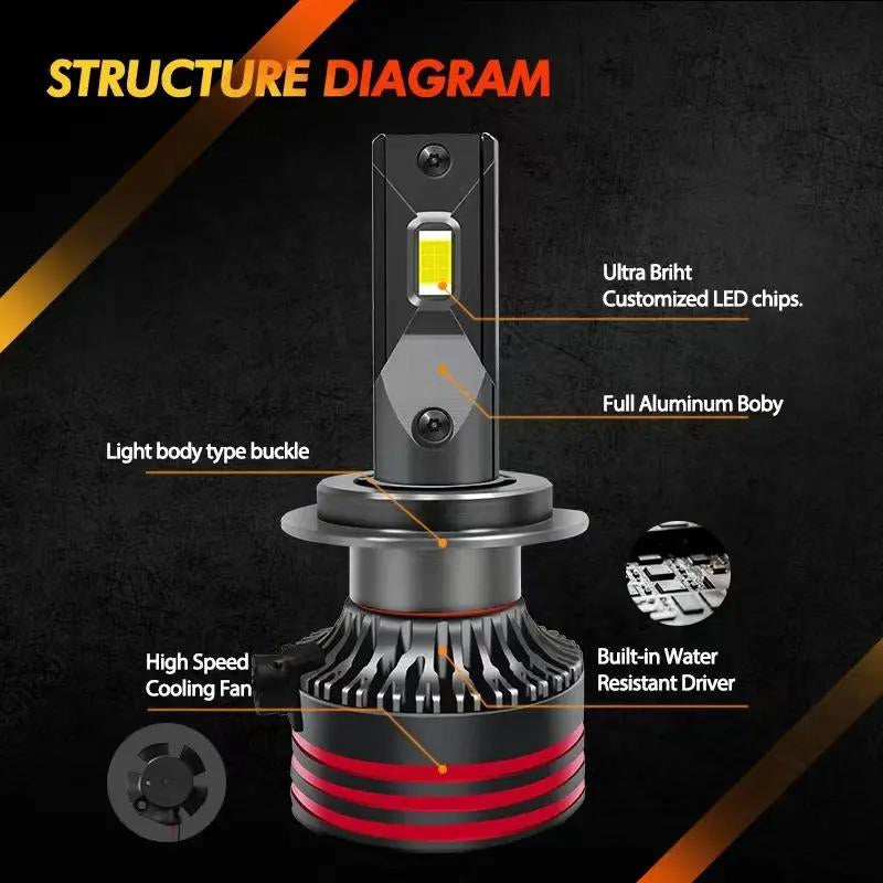 M8 Pro Max-120W 6000k Canbus Car Led Headlight Bulbs