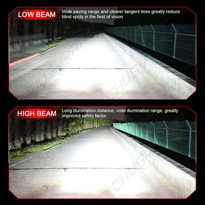 Motoled High Quality Headlight Bulb for Bike